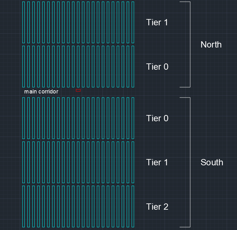 pv_block_defn